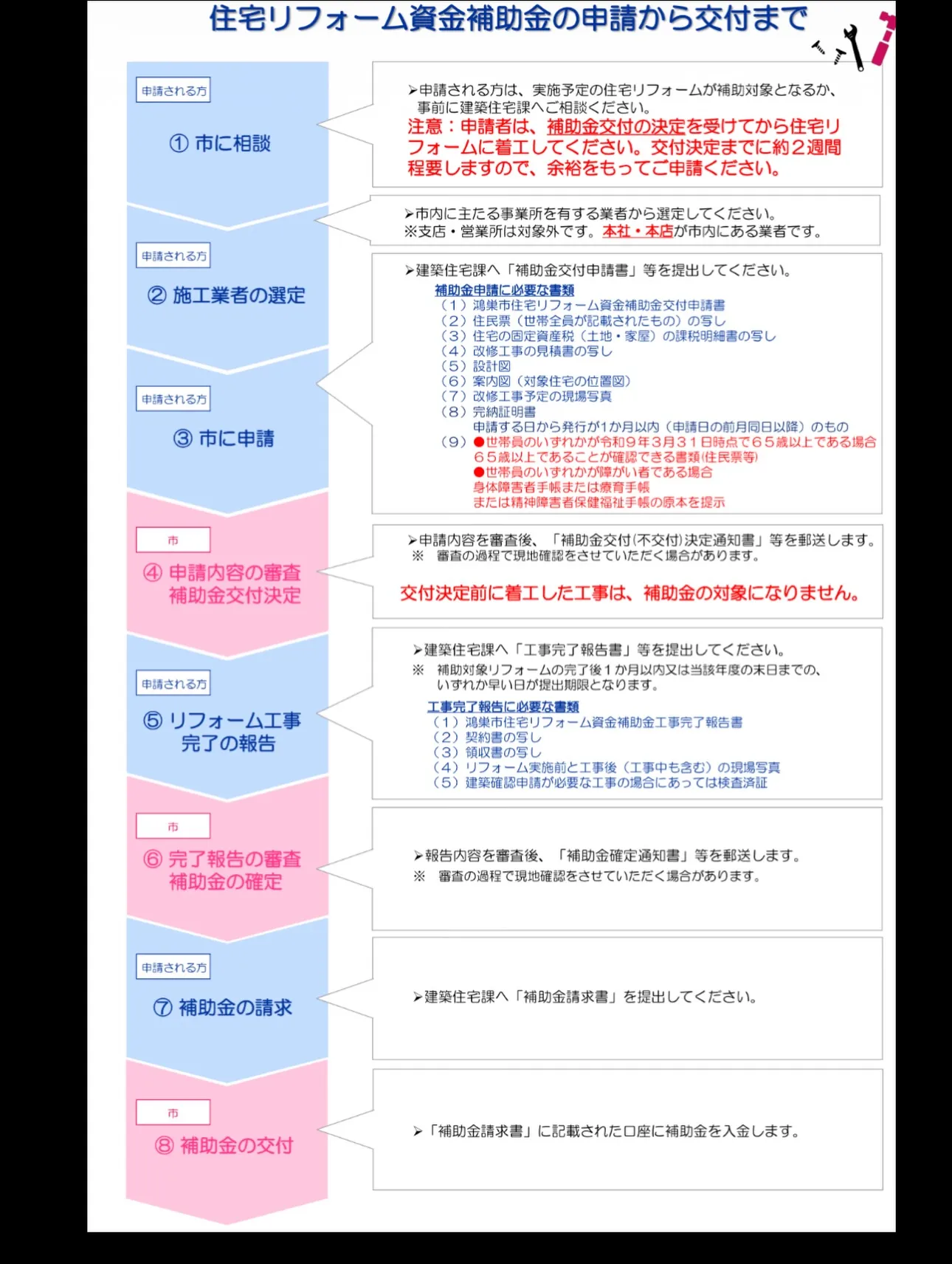 埼玉県鴻巣市の皆様に朗報です!🌟令和8年4月1日からの鴻巣市...